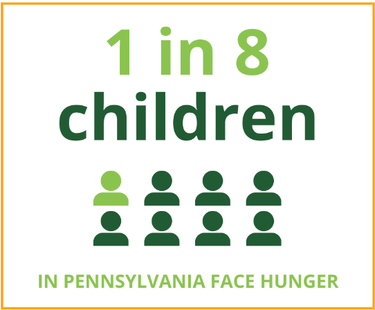 uwlanc's tweet image. Early access to SNAP among young children leads to better graduation rates, adult earnings, and long-term health. #SNAPMatters