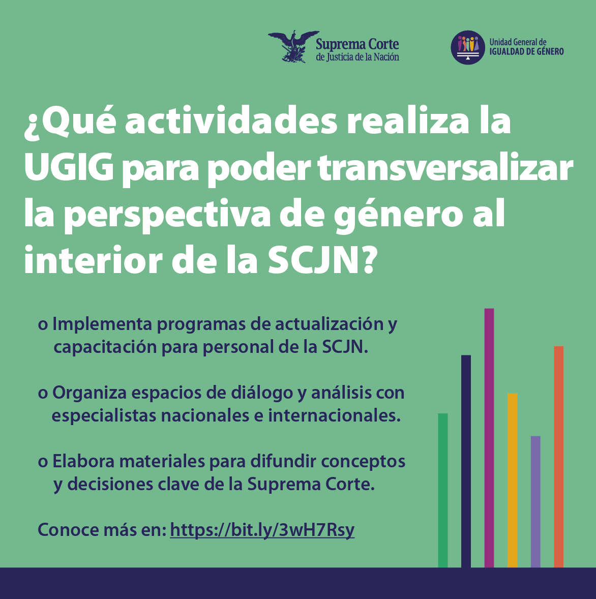 genero_scjn's tweet photo. Una de las tareas principales de la Unidad General de Igualdad de Género es contribuir a la transversalización de la #PerspectivaDeGénero en la @SCJN. Te compartimos algunas estrategias que implementa para lograrlo 

#ElPoderDeLaIgualdad
#IgualdadSCJN https://t.co/h2IfR038K4
