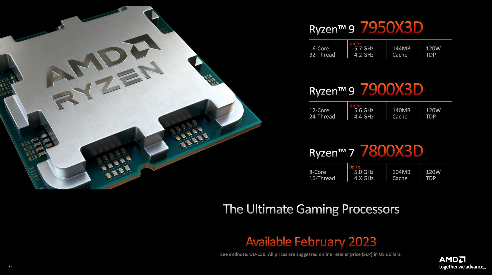 Amd uk on twitter amd is bringing the power of 3d v cache technology