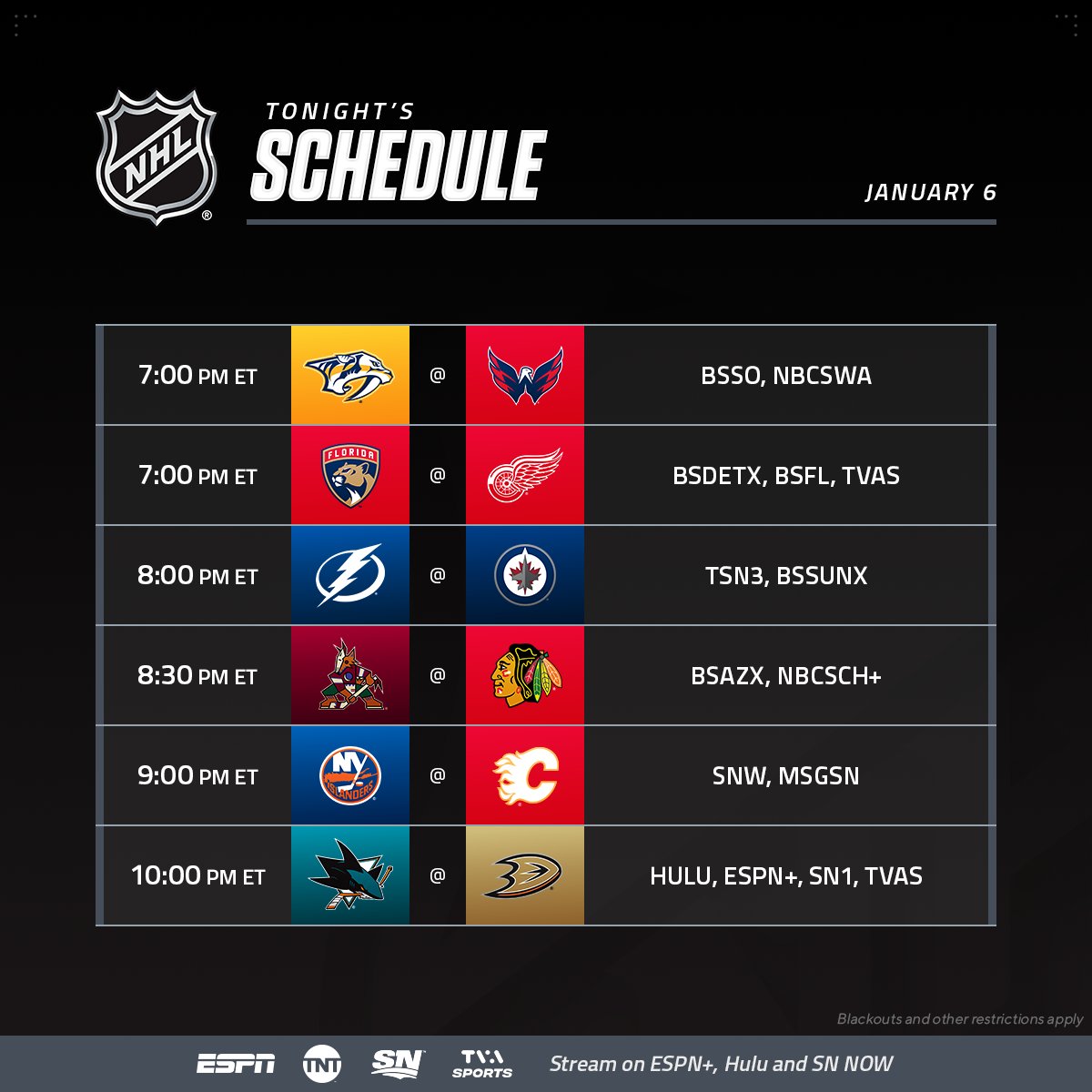 NHL on Twitter "Sound off on your predictions for tonight's games