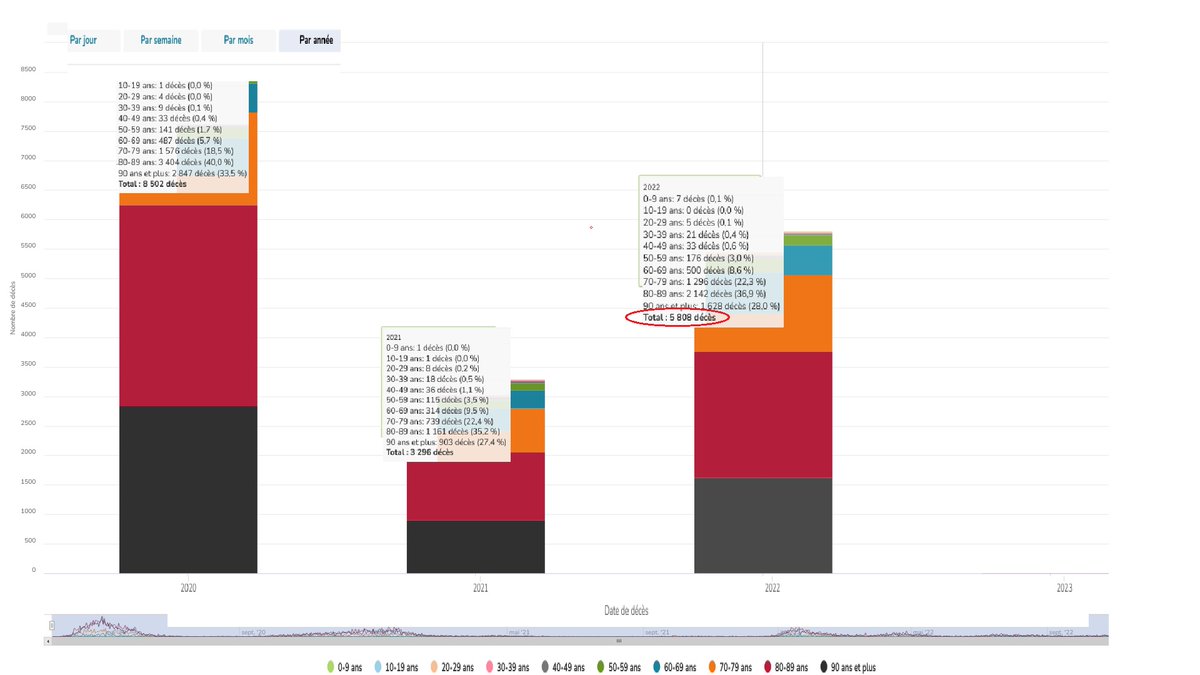 Thread by Aaron_Derfel on Thread Reader App Thread Reader App