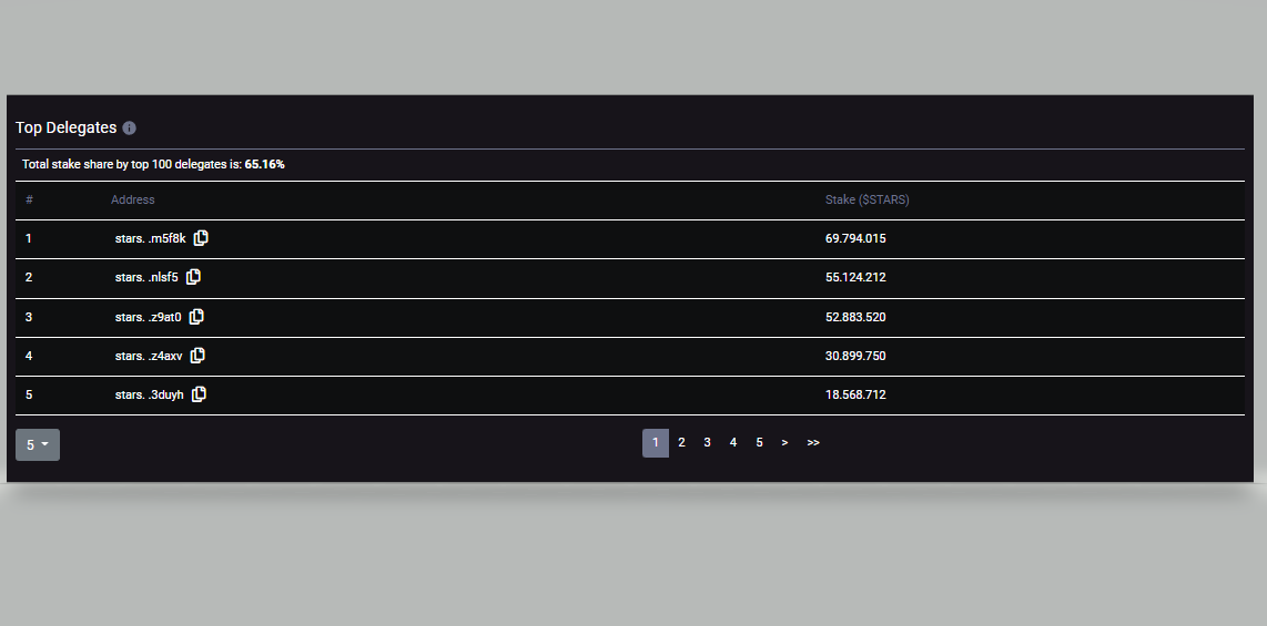 Thread by @CryptoStreamHub on Thread Reader App – Thread Reader App