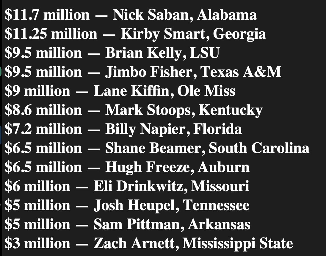 MichaelWBratton's tweet photo. Updated SEC coach salaries for 2023 following Shane Beamer extension news

(Clark Lea is not listed as Vanderbilt is a private school and does not publicly release contract information) https://t.co/jJDOwmjdH4