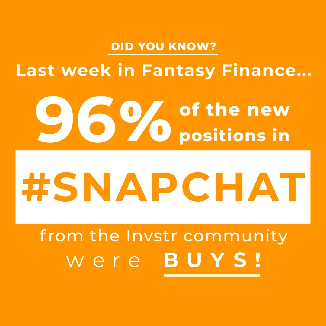 Invstr on Twitter "DID YOU KNOW..... Last week in fantasy finance 96