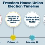 Photo by Freedom House Union (@FH_Union)