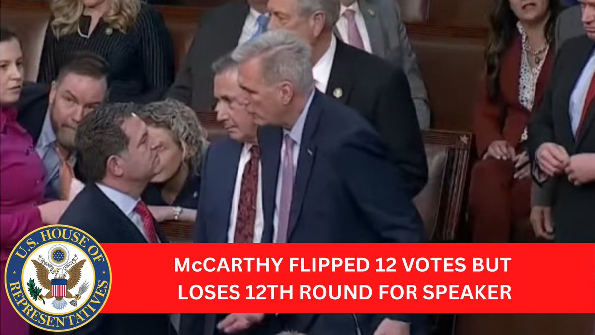 JustRaiHere's tweet image. ROUND 12 and #McCarthyFails to secure #Speakerofthehouse. He picked up 12 prior &quot;no&quot; votes after &quot;good faith&quot; negotiations.
@GOP continues its failure to present a united front.