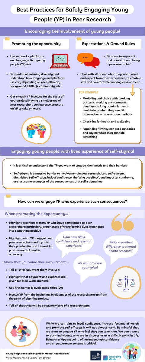 Young People & Self-stigma in Mental Health tweet media