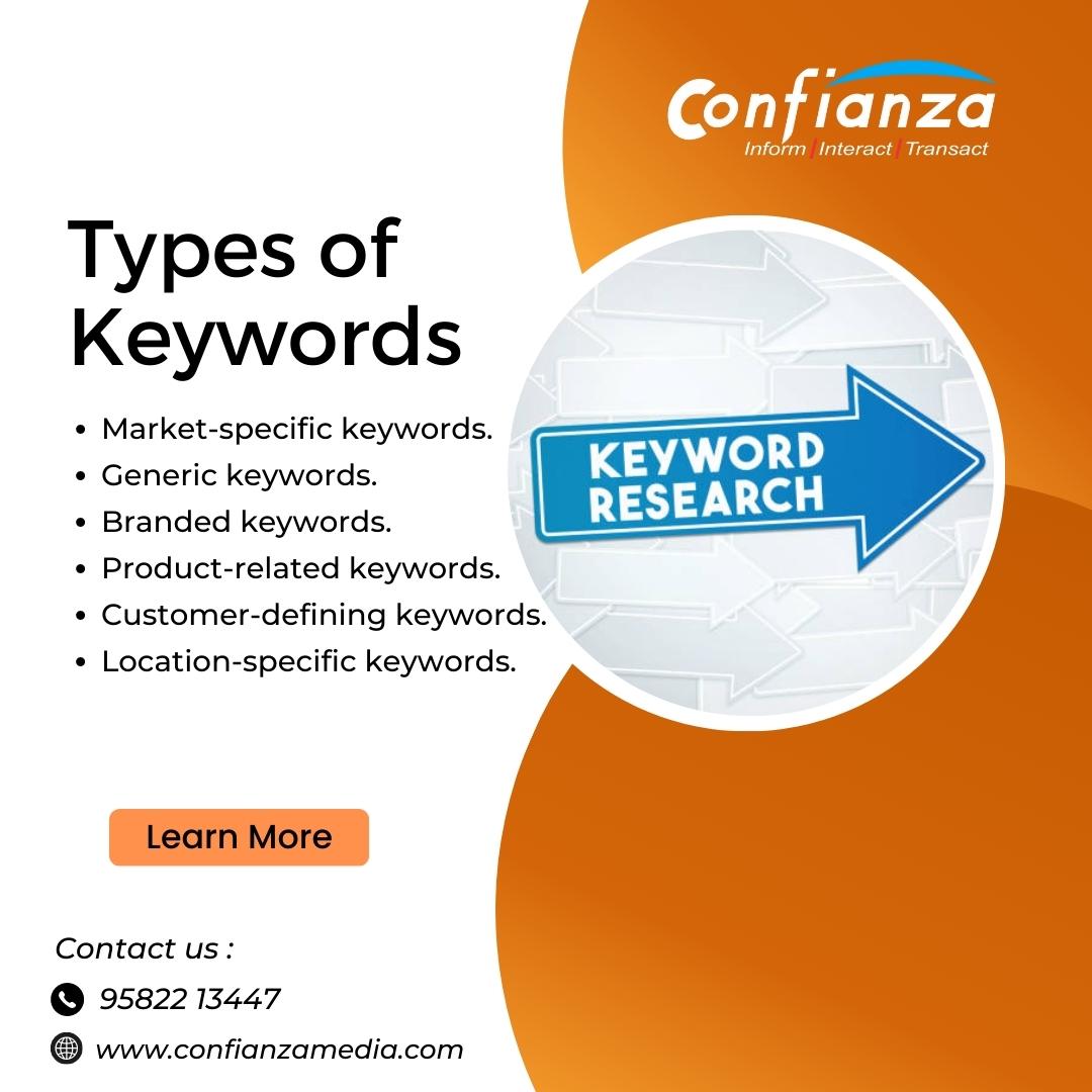 ConfianzaM's tweet photo. Are you considering the deeper intent behind each of your target keywords?

To build your strategy around intent, you’ll need to start with keyword research that takes into account the different types of keywords. https://t.co/bEV22jNfAh