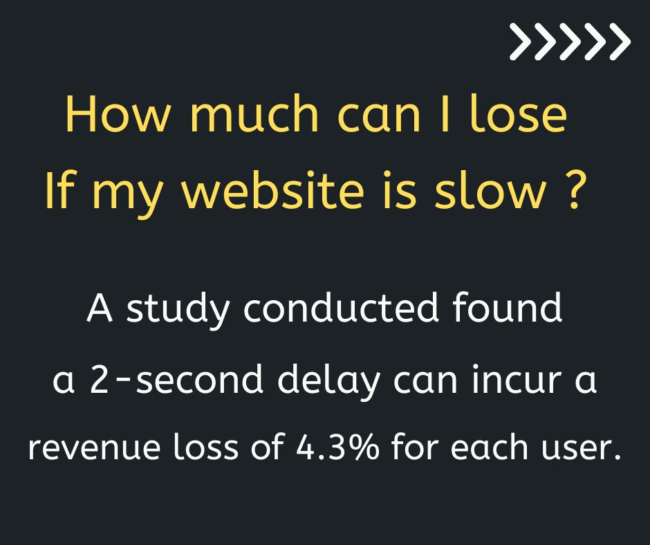 AbdullahAlNoman's tweet image. 👉 Is your website SLOW ❌ DO this to make FAST ✅
👉 How can I increase my website SPEED ?
✅ Use LiteSpeed Web Server
✅ Use a CDN and Caching
✅ Optimize Images and Scripts
#WebsitePageSpeed #PageSpeedOptimization #WebsiteSpeed #WebsiteOptimization #WebsiteSLOW #WebsiteFAST