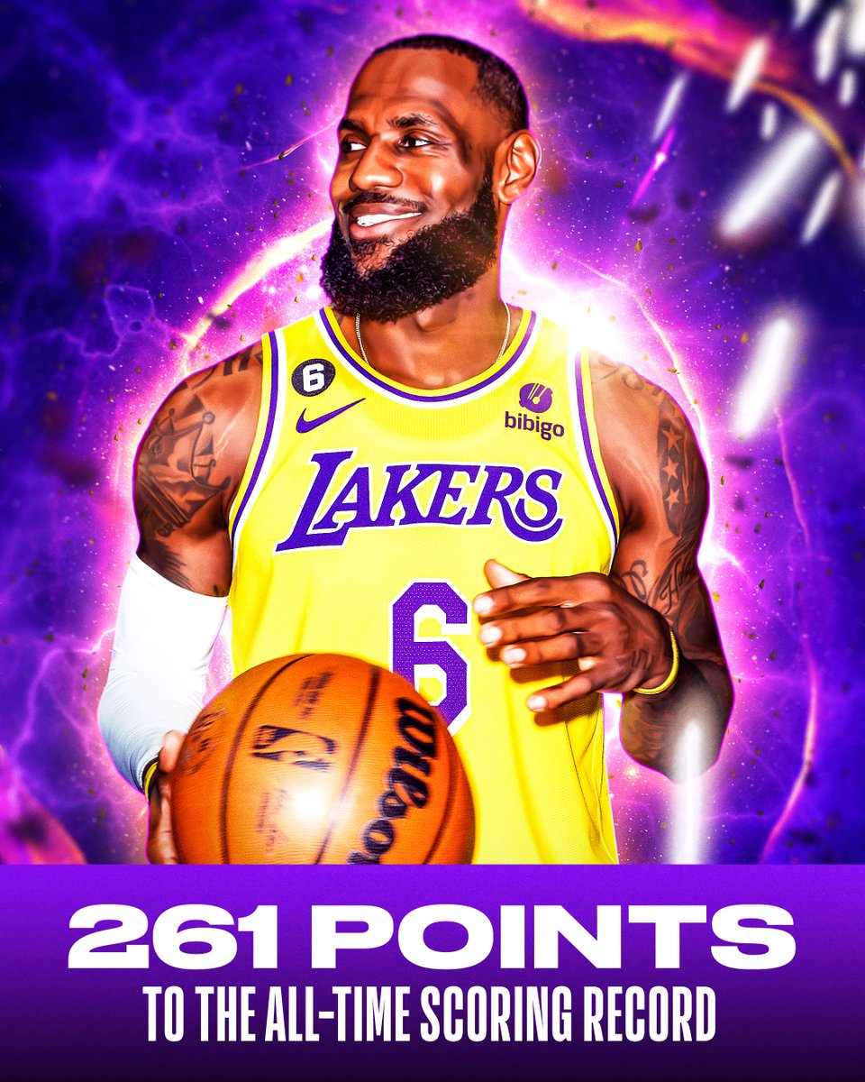 NBA's tweet image. LeBron's updated scoring tracker...

After 23 points tonight, he's 261 away from history.

Follow the quest: app.link.nba.com/ScoringTracker_