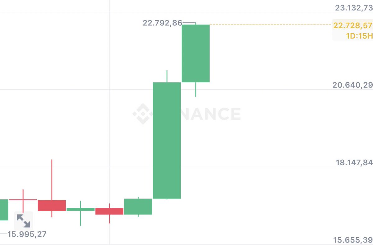 Jess Coin tweet media