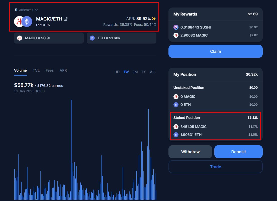 Merlin_arbitrum's tweet image. 🧙🏼‍♂️🪄✨We keep farming $MAGIC with our magic-eth LP and distributed the rewards to the holders. 

We have 6300$ in the LP with daily yield + reflections in $magic with the volume of $merlin transactions.

0% buy tax / 9% sell tax

#Arbitrum #arbinauts
