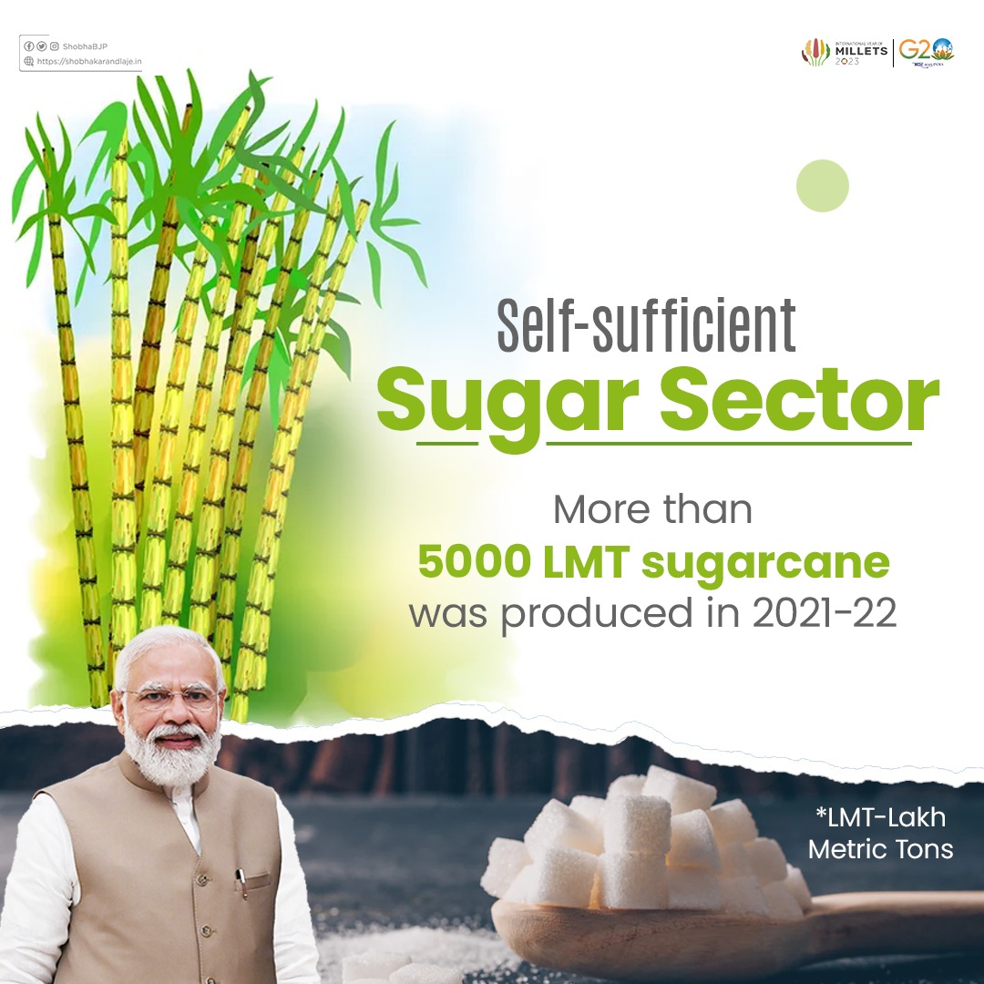 India’s self-sufficiency in the sugar sector is also helping the nation achieve self-reliance in biofuel. 

The advancement is complementary for sugar mills and farmers.
#TransformingAgriculture