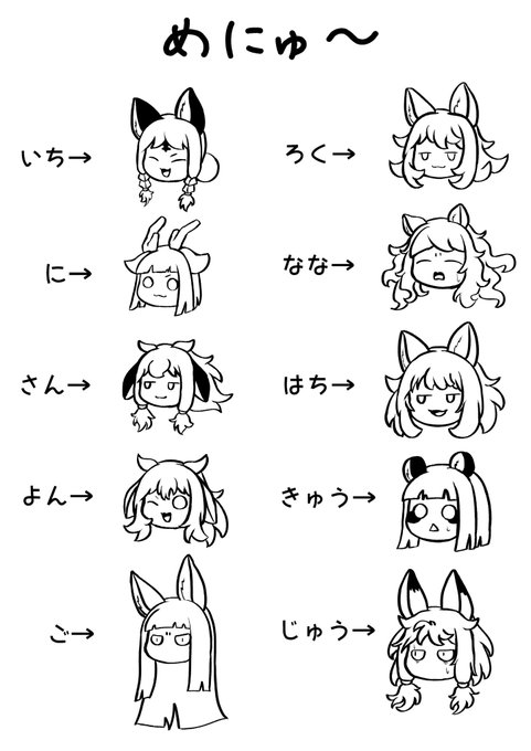 明日のけもけで出すコピー本のもくじです
10ページの微えっちピクチャーが入ってます 