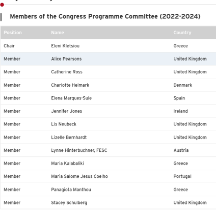Eleni Kletsiou (@elenikle) on Twitter photo Honored to present the Congress Programme Committee Members⬇️
Meet them at #ACNAP2023 in Edinburgh!
🗓️23-24 June 2023!
Thank you 🙏<a href="/lisneubeck/">Prof Lis Neubeck</a> <a href="/catherinemross/">Prof Catherine Ross</a> <a href="/Jenni__Jones/">Jenni Jones</a> <a href="/lizelle100/">Dr Lizelle Bernhardt</a> <a href="/LHelmark/">Lotte Helmark</a> <a href="/cvnurselin/">Lynne Hinterbuchner</a> <a href="/alikikala/">Maria Kalabaliki</a> <a href="/staceystewart25/">Stacey Schulberg</a> @AlicePearsons Honored to present the Congress Programme Committee Members⬇️
Meet them at #ACNAP2023 in Edinburgh!
🗓️23-24 June 2023!
Thank you 🙏<a href="/lisneubeck/">Prof Lis Neubeck</a> <a href="/catherinemross/">Prof Catherine Ross</a> <a href="/Jenni__Jones/">Jenni Jones</a> <a href="/lizelle100/">Dr Lizelle Bernhardt</a> <a href="/LHelmark/">Lotte Helmark</a> <a href="/cvnurselin/">Lynne Hinterbuchner</a> <a href="/alikikala/">Maria Kalabaliki</a> <a href="/staceystewart25/">Stacey Schulberg</a> @AlicePearsons