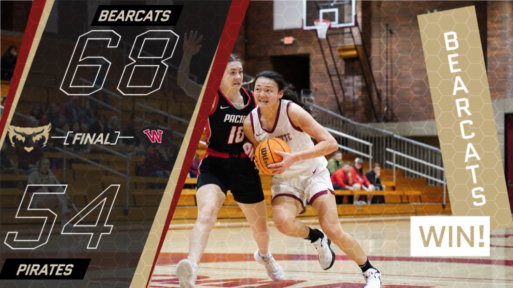 Willamette Women's Basketball tweet media