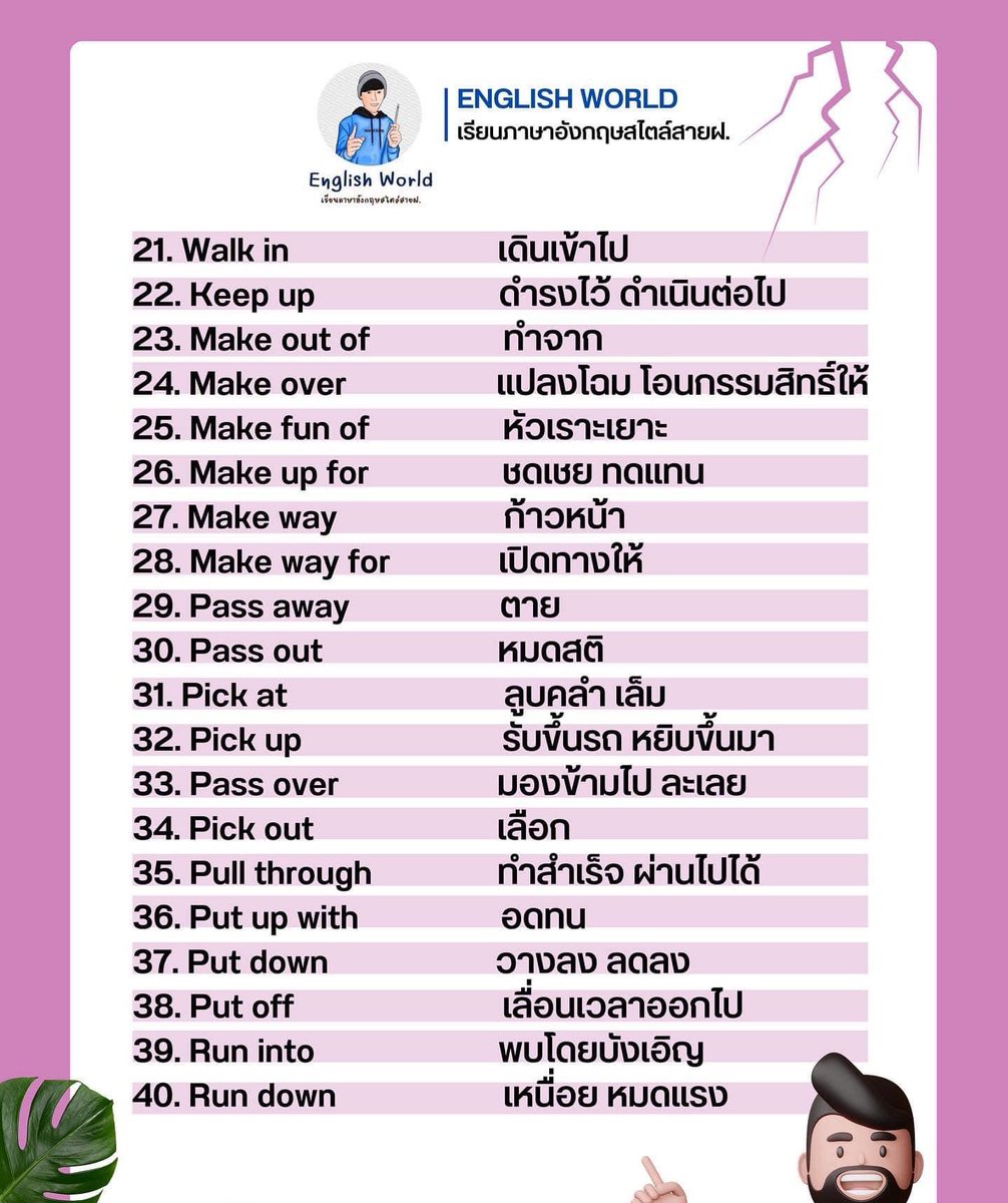 TonthanaponTK's tweet photo. Phrasal Verb รู้ไว้เก่งขึ้นชัวร์อคะแนน
A-LEVEL พุ่งปริ๊ดดดด 🔥🔥🔥🔥

#dek65 #TCAS65 #tcas66 #TGATTPAT #GATPAT66 #กสพท66 #พี่ต้นติวeng #TGAT #netsat #dek67 #กสพท #TCAS66 #วันนี้dek66ทําอะไร #dek66 #TGATTPAT #Alevel66 #Alevel https://t.co/zXSw3jpjFT