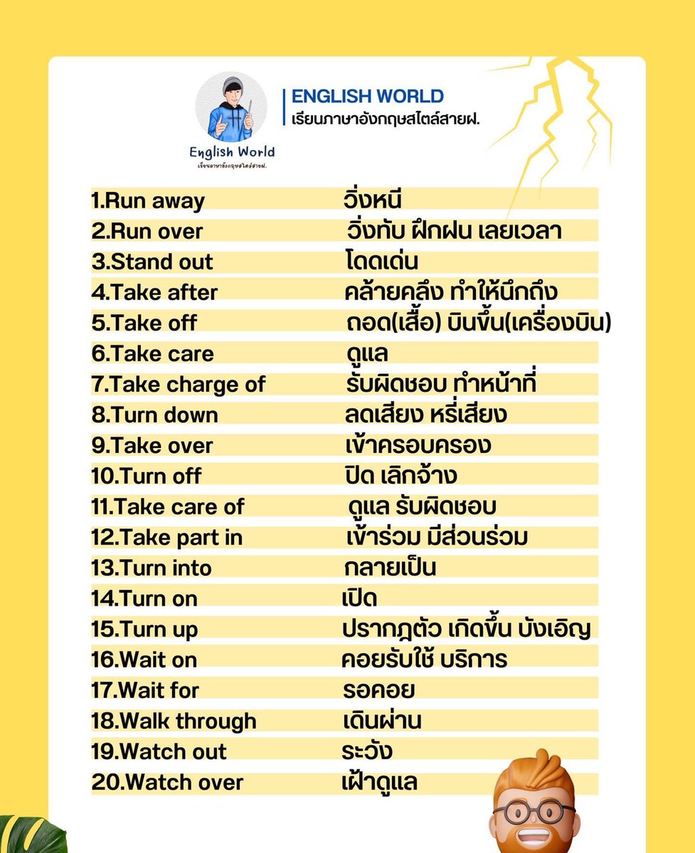 TonthanaponTK's tweet photo. Phrasal Verb รู้ไว้เก่งขึ้นชัวร์อคะแนน
A-LEVEL พุ่งปริ๊ดดดด 🔥🔥🔥🔥

#dek65 #TCAS65 #tcas66 #TGATTPAT #GATPAT66 #กสพท66 #พี่ต้นติวeng #TGAT #netsat #dek67 #กสพท #TCAS66 #วันนี้dek66ทําอะไร #dek66 #TGATTPAT #Alevel66 #Alevel https://t.co/zXSw3jpjFT