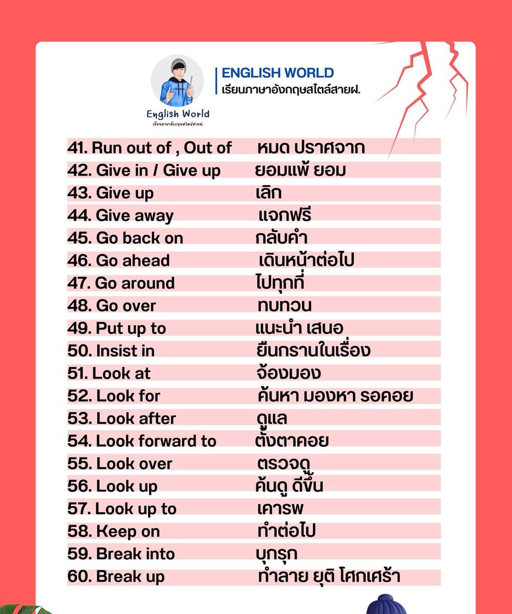 TonthanaponTK's tweet photo. Phrasal Verb รู้ไว้เก่งขึ้นชัวร์อคะแนน
A-LEVEL พุ่งปริ๊ดดดด 🔥🔥🔥🔥

#dek65 #TCAS65 #tcas66 #TGATTPAT #GATPAT66 #กสพท66 #พี่ต้นติวeng #TGAT #netsat #dek67 #กสพท #TCAS66 #วันนี้dek66ทําอะไร #dek66 #TGATTPAT #Alevel66 #Alevel https://t.co/zXSw3jpjFT