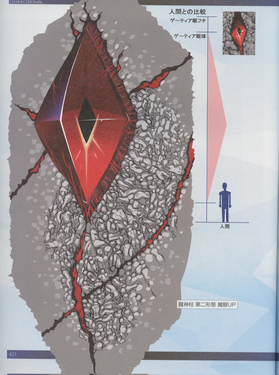 Loki Atlas //Holy FGO priest/Day off arc on Twitter "Fun FGO fact