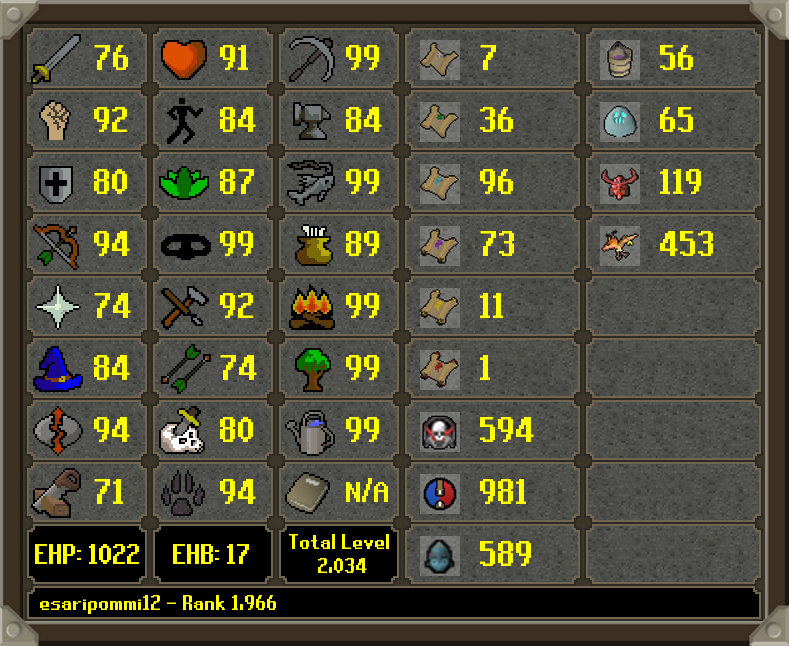 HCIM Deaths tweet media