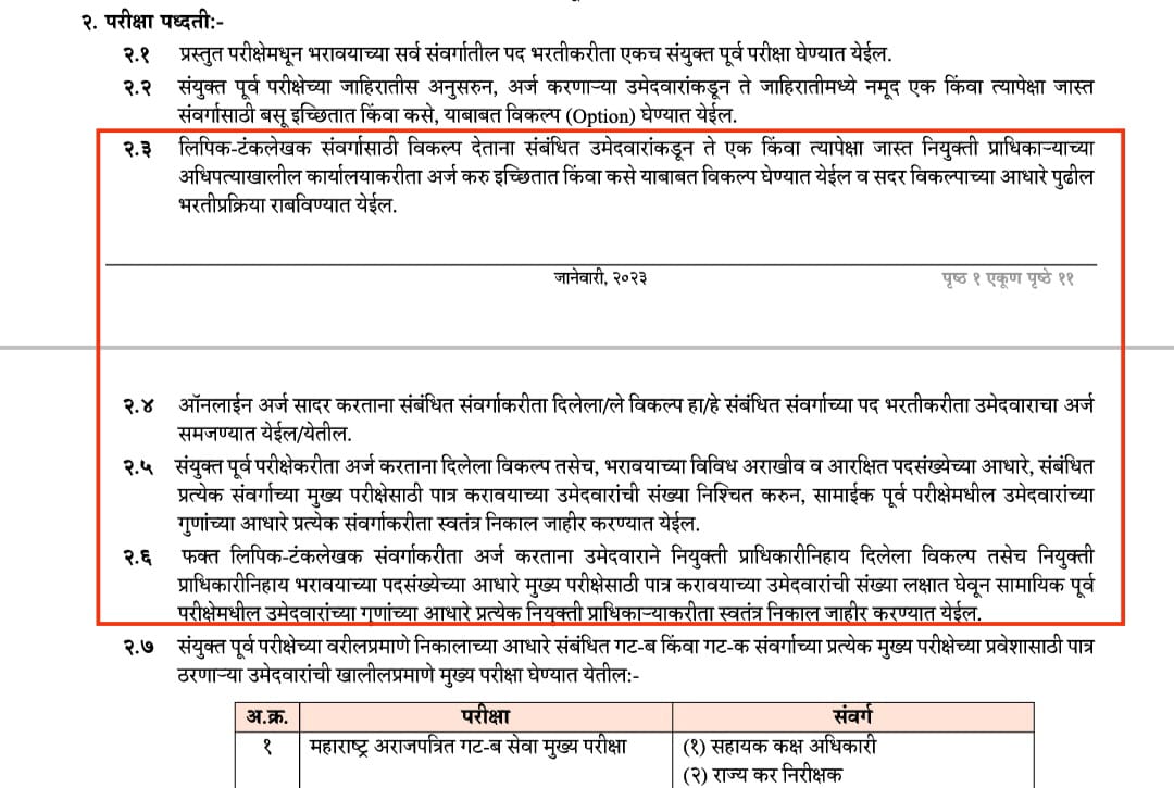 Mpsc_Andolan's tweet photo. MPSC द्वारे प्रसिद्ध संयुक्त जाहिरातीत लिपिक पदांसाठी विद्यार्थ्यांकडून प्राधिकरणनिहाय विकल्प घेण्यात येणार असून त्यानुसारच मुख्य परीक्षेसाठी पात्र ठरविण्यात येणार आहे. परंतु या निर्णयाबद्दल विद्यार्थांच्या मनात संभ्रम निर्माण झाला आहे. १/४
@mpsc_office @Drsuvarnas https://t.co/av7fepViB0