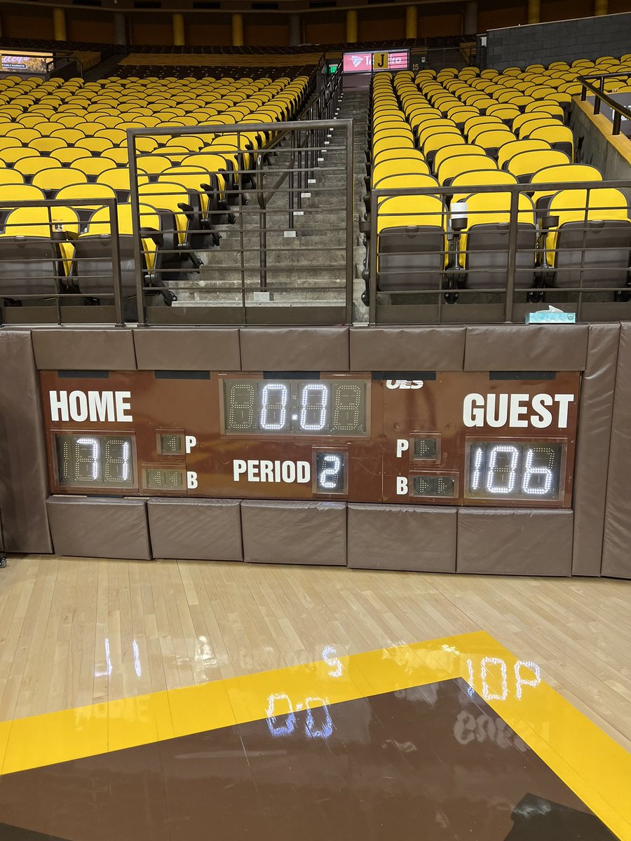 wyombbmanagers's tweet photo. Tough night for the Cowboy managers as @csumbbmanagers hits 30 threes. The squad moves to 3-1 @ColemanSparling @Nick84Mirich @JakeRayl @deucecm2 @Ryshell0304 @collinboroz @ManagerGames_ https://t.co/9PP3yLHb3I