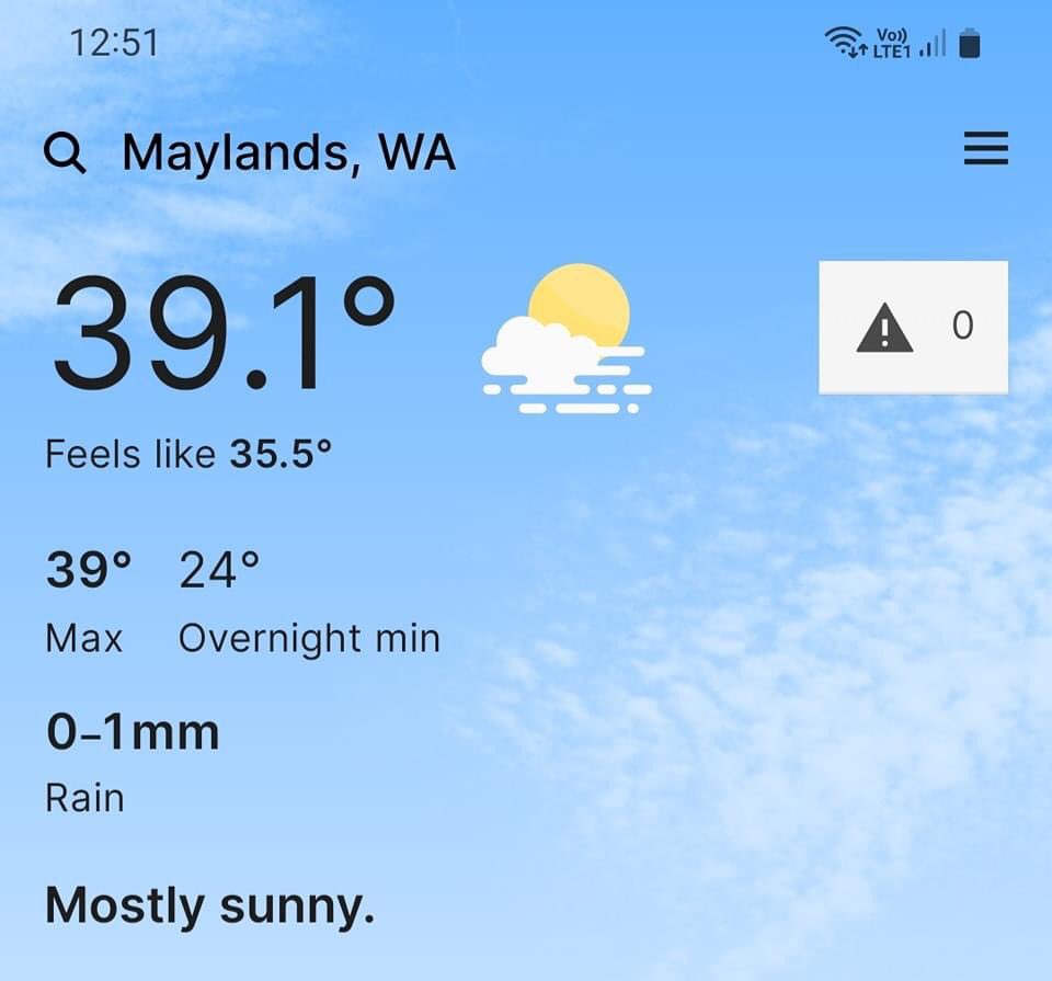 Draigteine's tweet image. Resistance is futile.

#PerthWeather