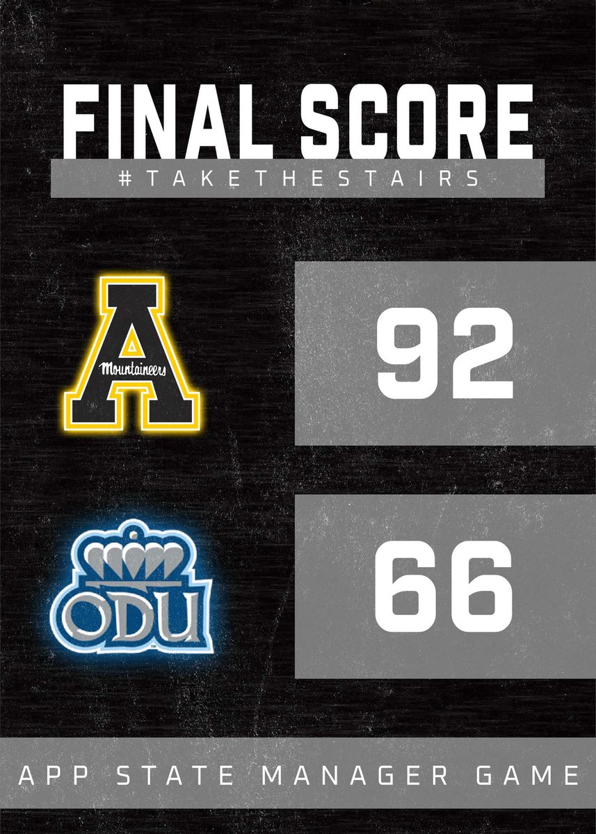 App State MBB Managers (@appstmanagers) on Twitter photo ROADKILLโผ๏ธ <a href="/AppStManagers/">App State MBB Managers</a> make a statement in Sun Belt play on the road! The squad improves to 3-0 after a win over the ODU Managers (<a href="/ODUMBBmanagers/">ODUMBBmanagers (2-2)</a>)!๐ฅ
<a href="/ManagerGames_/">Manager Games</a>
#TakeTheStairs #RollNeers ROADKILLโผ๏ธ <a href="/AppStManagers/">App State MBB Managers</a> make a statement in Sun Belt play on the road! The squad improves to 3-0 after a win over the ODU Managers (<a href="/ODUMBBmanagers/">ODUMBBmanagers (2-2)</a>)!๐ฅ
<a href="/ManagerGames_/">Manager Games</a>
#TakeTheStairs #RollNeers