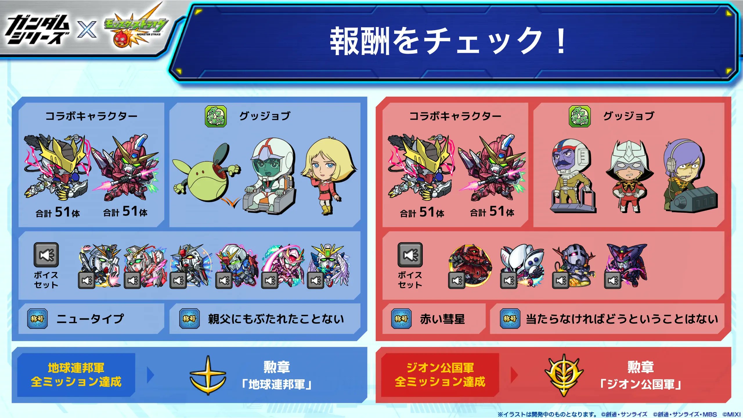モンスターストライク公式 モンスト 地球連邦軍 ジオン公国軍からの指令 開催中 1 より新たな指令が挑戦可能に 各指令の達成条件にある コラボキャラ には ガンダムシリーズ のコラボキャラを編成しよう T Co Cyl4ketoke ガンダム