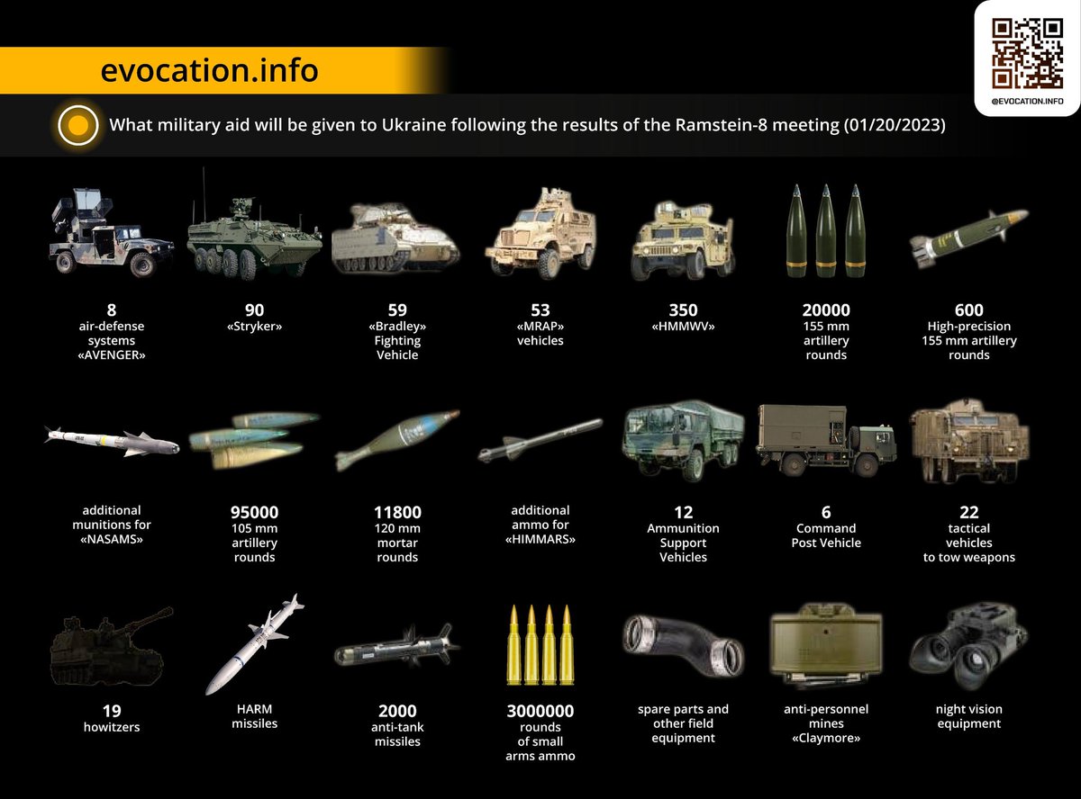 evocation_info's tweet photo. #RussiaIsATerroristState , what is going on with your face 😹? 
#Ramstein #MilitaryClassified #assistance #supply #NATO #NAFO #UkraineRussianWar #Ukrainian #Archers #TanksToUkraineNow #Javelin #ceasar https://t.co/tX8g5Mdax4