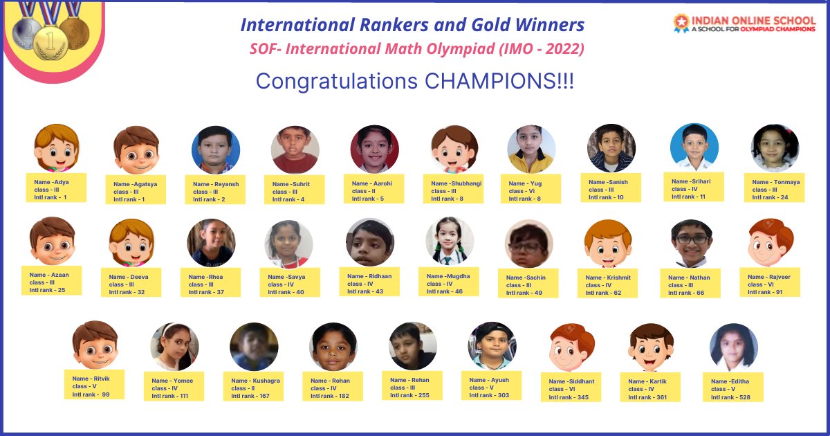 Indianonlinesc1's tweet image. Congratulations to all of our students, parents and teachers! We are so proud of the hard work you have put into these Olympiad exams.

We hope that this will be just the beginning for you all as you continue on your academic journey.

#olympiad #olympiadexams  #olympiadcoaching