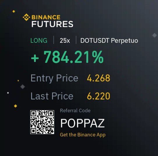 #Crypto #Bitcoin #ETH #DOT #Binance #trading 

GM