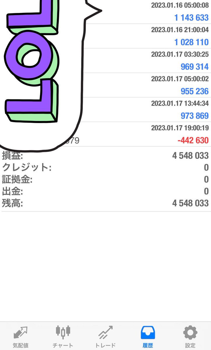 gord_sub's tweet photo. 【 ゴルドの安定型EA専用口座 】
⁡
🔻今週1週間の利益🔻
+4,548,033円［+454万円］💸
⁡
そして利回り☞+0.9%
⁡
ゴルドと全く同じ取引になる安定型EA
運用してる方全員、利益おめでとう👏
⁡
現在、安定型EAを無料配布中🎁
［ 受け取りはこちらから ］
👇
https://t.co/9bRUmq4yJ6 https://t.co/6oSA8TB0YP