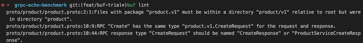 firacloudtech's tweet photo. Just switched to using #buf instead of #protoc for my #golang projects and loving the simplicity and speed it provides. Especially the linter. Say goodbye to the pain of setting up protoc and hello to efficient
https://t.co/lHcSIXf80m
#protobuf #golang https://t.co/GMVf5v0sQz