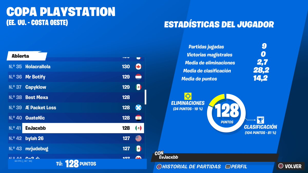 Qualed a finals $200 asegurados landing shattered slabs