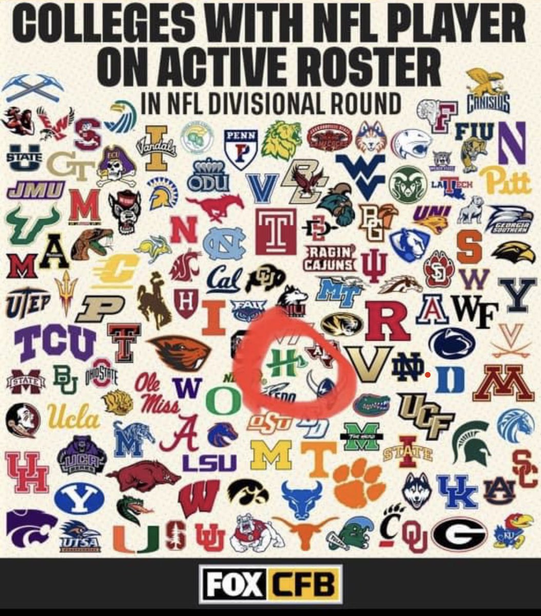 realJBMathers's tweet photo. Go Jacks!!! https://t.co/j7Y1tJq4at