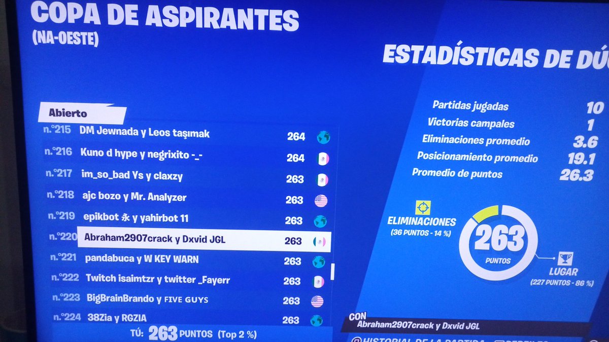 SaidddALV tweet media