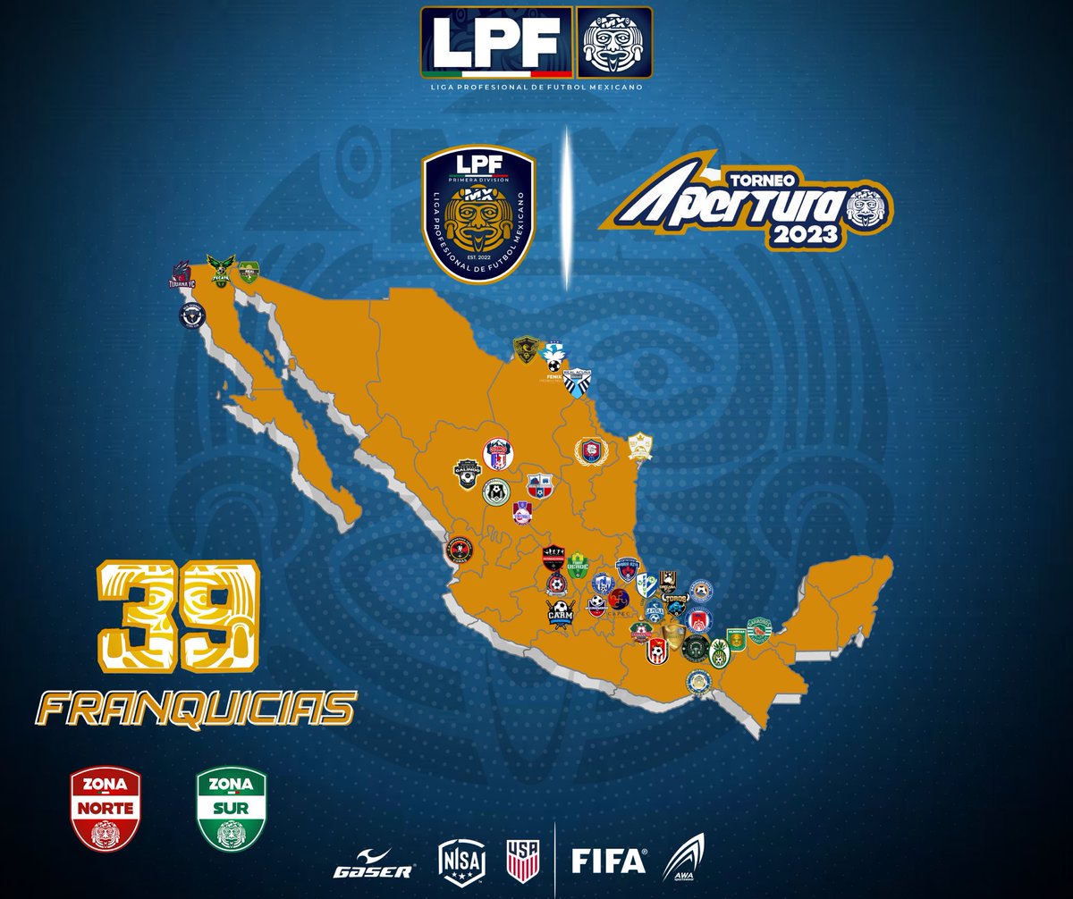 lpfmx's tweet photo. Así las cosas al día de hoy! https://t.co/GCqt6u68Fw