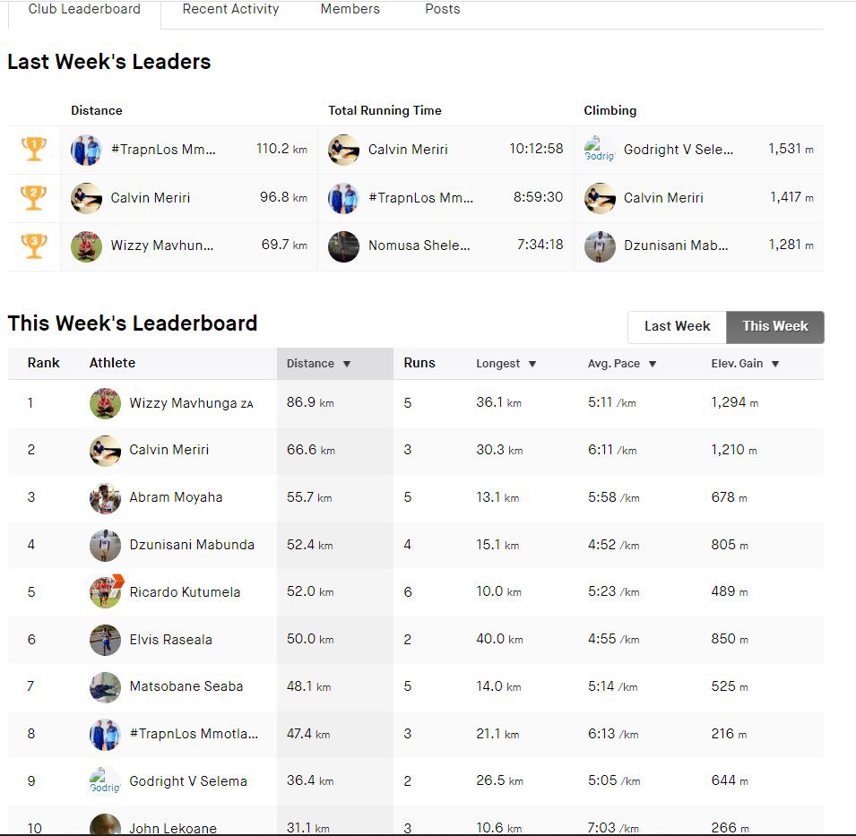 Calvin Ⓜ️ tweet media