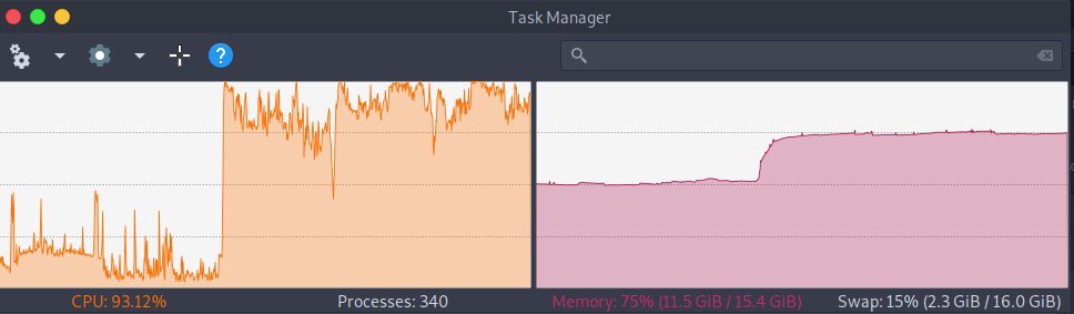 thatblackhatter's tweet photo. when you try compressing a nodejs project with 2.3 gigs of data in the node_modules folder 

this was a huge mistake https://t.co/Tx7hAxJ4SZ