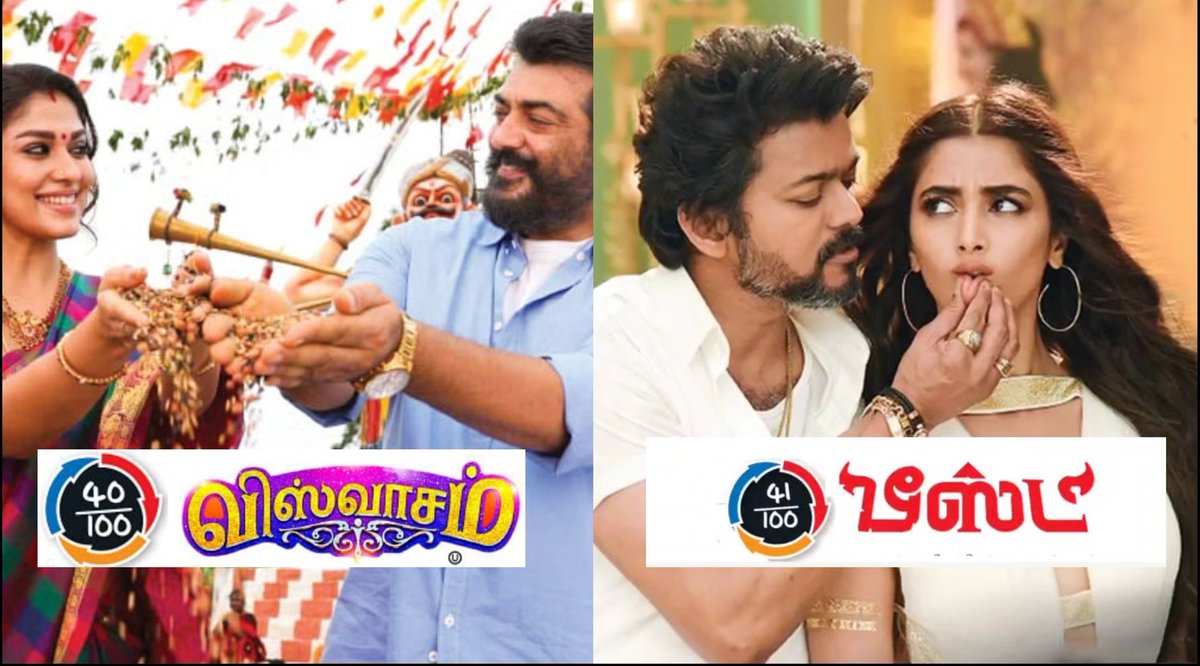 ThalapathiansDa's tweet photo. @tamiltalkies Content always important https://t.co/a1AFLGn0tz
