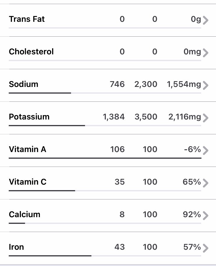 TasVegan's tweet photo. Today’s lunch, as always, was nothing but plants, including the meat. 
🥬🥑🧅🍅🥒
#vegan #easyvegan #saladdays #notburger #poweredbyplants #noviolencewasnecessary 🌱 https://t.co/B1X8Fq9lz2
