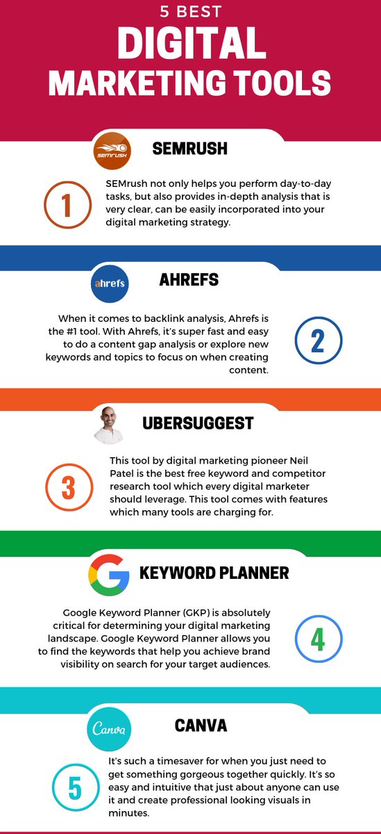 isranijyoti0's tweet photo. 5 Digital Marketing Tools. 💁‍
.
.
.
#digitalmarketingtools #marketingtool #tools #marketing https://t.co/t0cAKEneyy