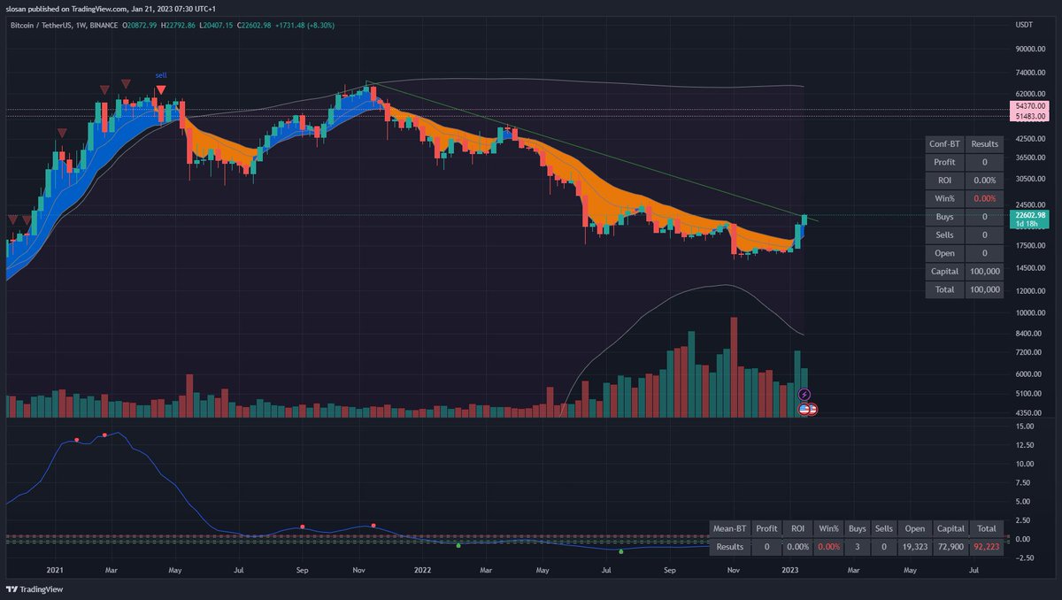 Sandi Bitenc tweet media