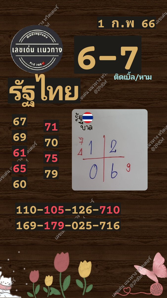 2Pd0vf's tweet photo. 🇹🇭🇹🇭 1ก.พ 66✨️🥳✨️🥳✨️ https://t.co/2658yH6Wve