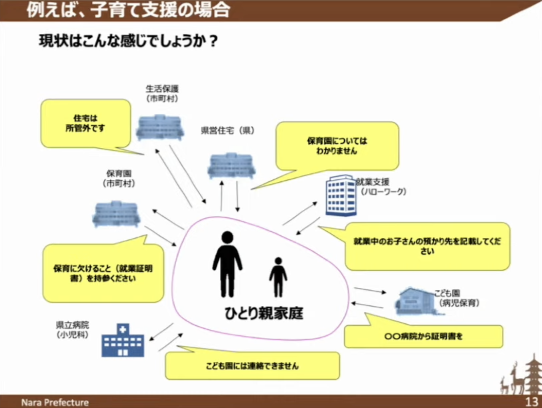 CivicWave tweet media