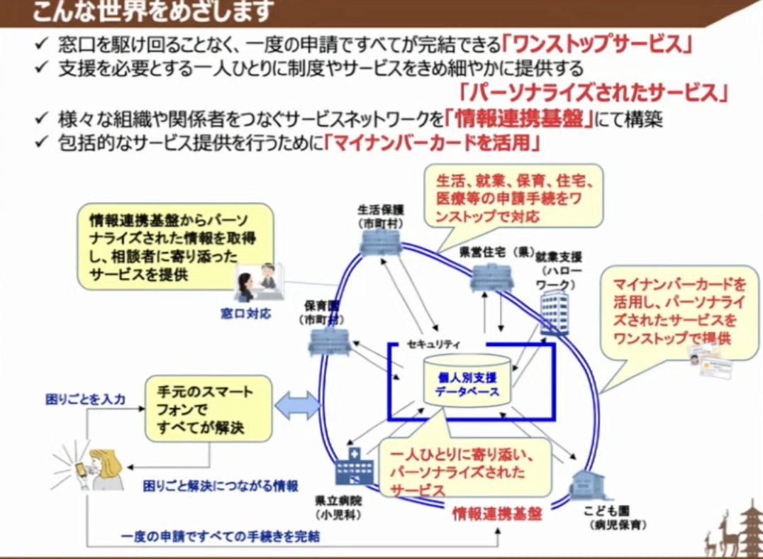 CivicWave tweet media