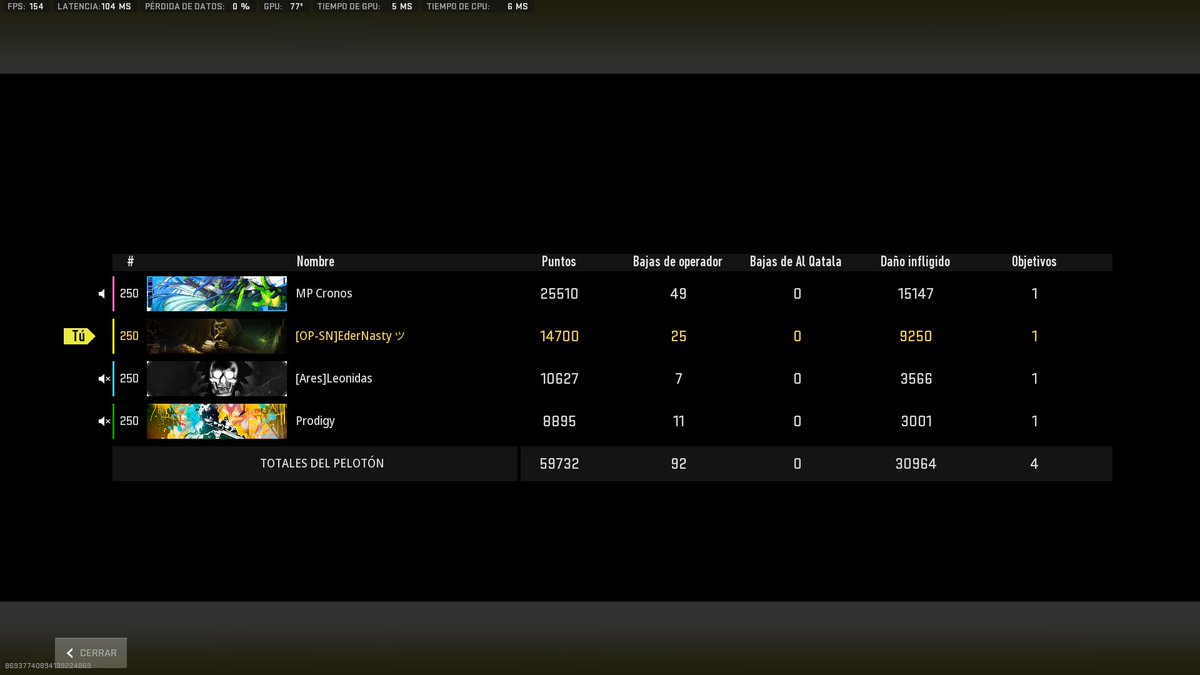 Cronos_Christ's tweet photo. New Warzone 2 world record 49 kills 🇩🇴🇩🇴🇩🇴🇩🇴🐐🐐🐐🐐 https://t.co/ZzMmxUDzcC