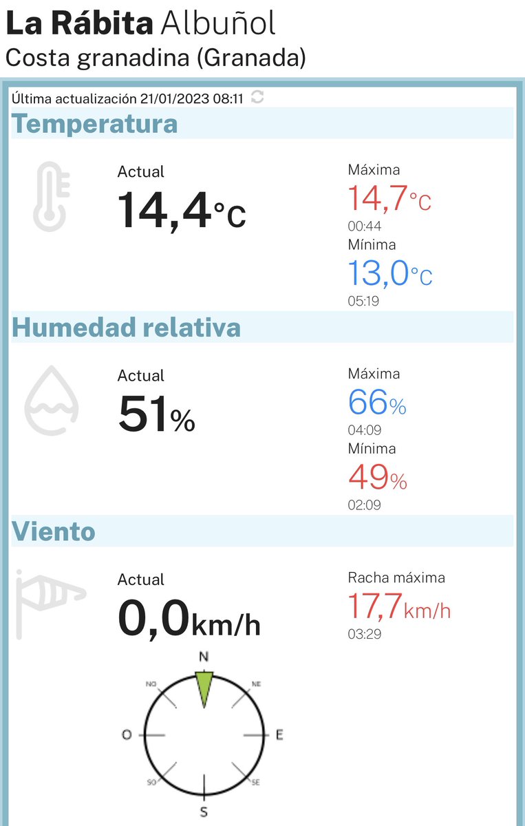 Granaino_lr's tweet photo. La primera “ola” invernal hizo descender las temperaturas hasta los 9,2ºC , donde bajarán esta próxima semana¿? #LaRábita #CostaTropical #Contraviesa https://t.co/SJKBHRzDXh